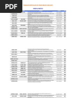 Download TRABAJOS ESPECIALES DE GRADO MEACD by Jeyve SN2197488 doc pdf