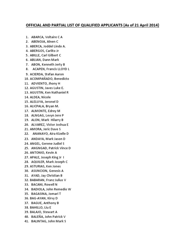 Official and Partial List of Qualified Applicants | PDF