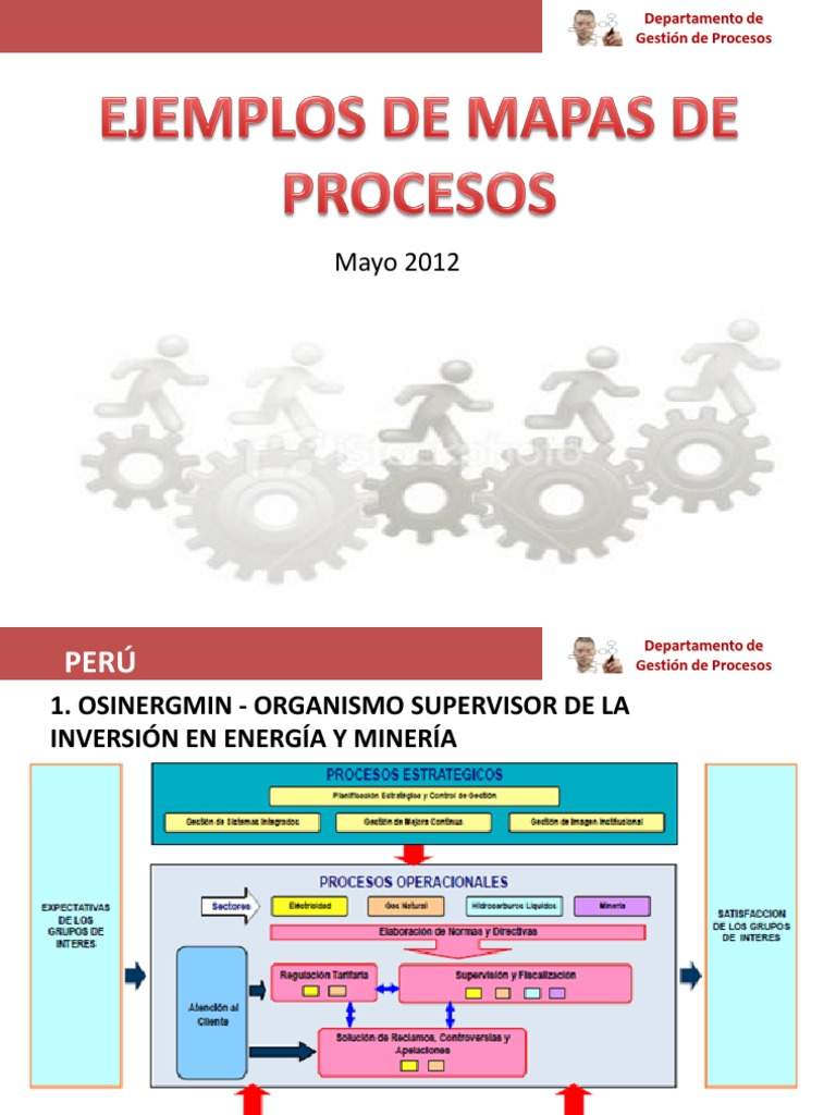 Ejemplos Mapa de Procesos | PDF | Colombia | Perú