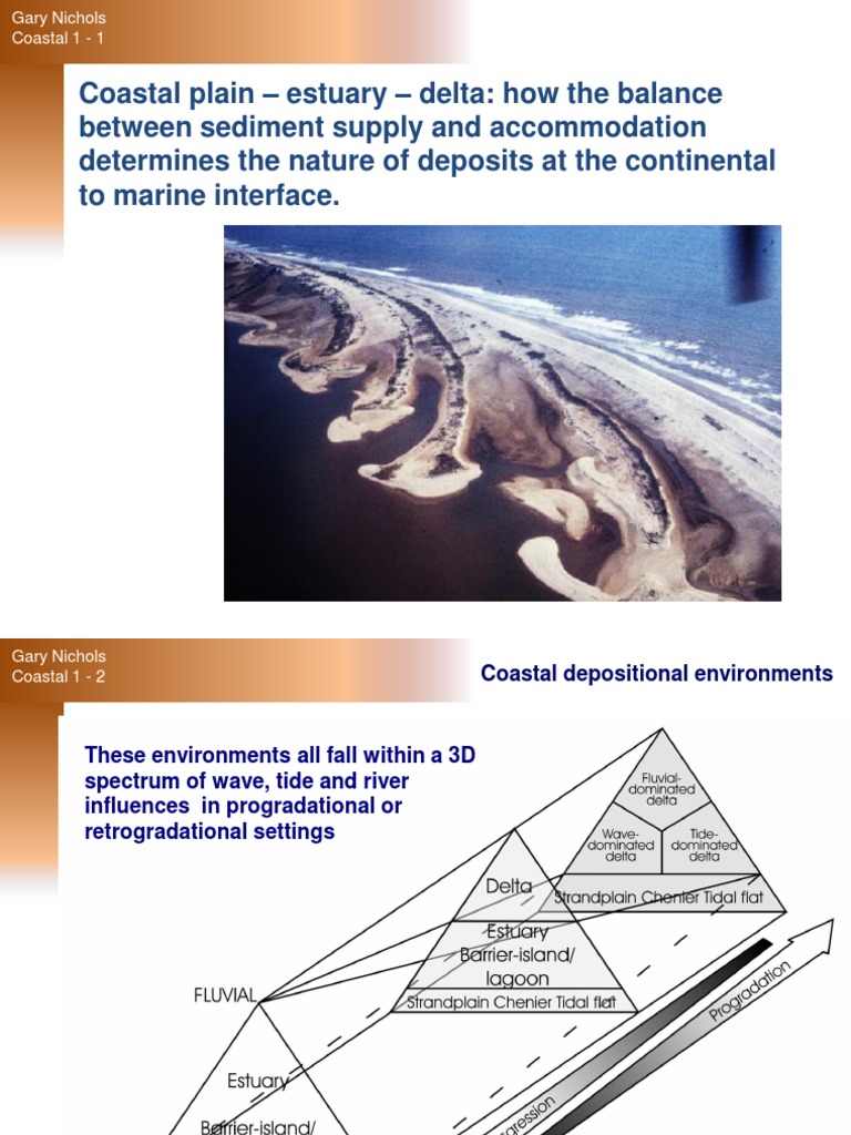 C1 Coastal Systems General PDF | PDF | Lagoon | Shoal