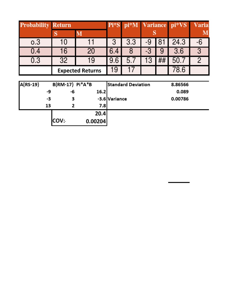 Beta Examples and Problems | PDF | Sports & Recreation