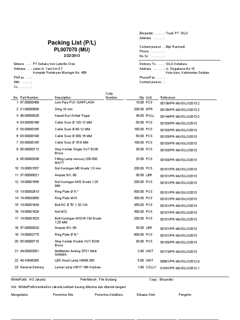 Packing List for PT Sebuku Iron | PDF