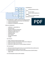 Law Cheat Sheet