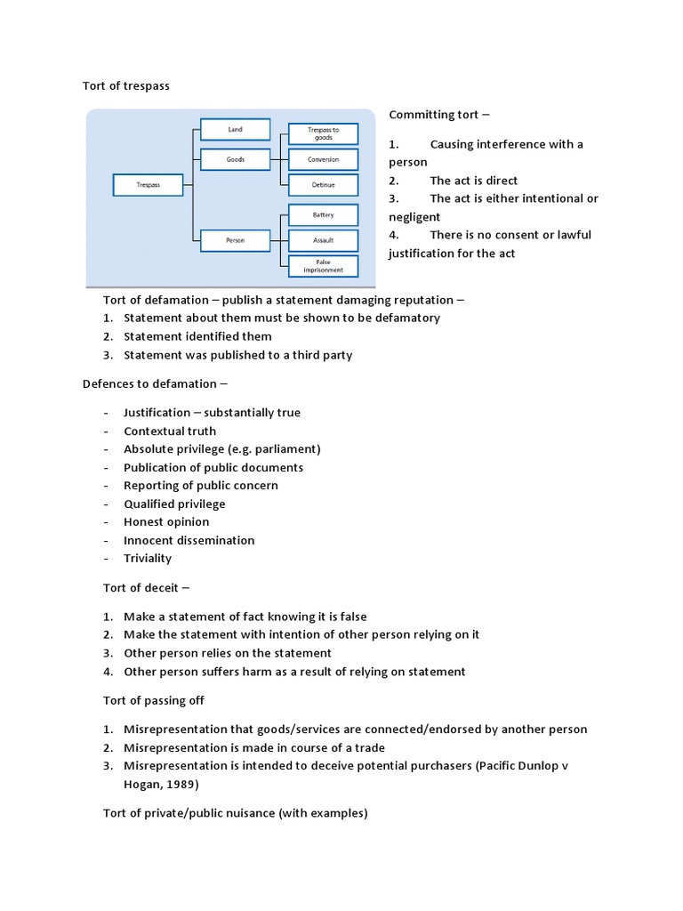 Law Cheat Sheet Pdf Estoppel Tort