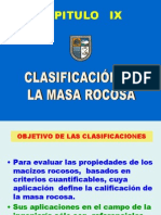 Clasificación Masa Rocosa IX2007I
