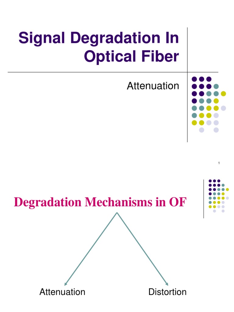 Attenuation Optical Fiber Attenuation