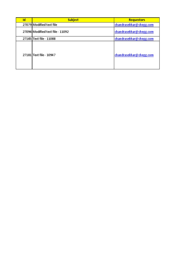 Modified Text File 27096 Modified Text File - 11092 27165 Text File ...