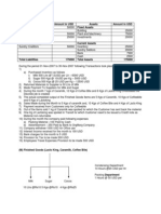 Liabilities Amount in USD Assets Amount in USD Long Term Loans