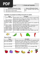 Protective Food - Fruit & Veg