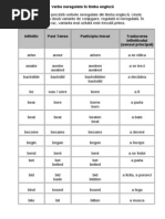 Verbe Neregulate Engleza