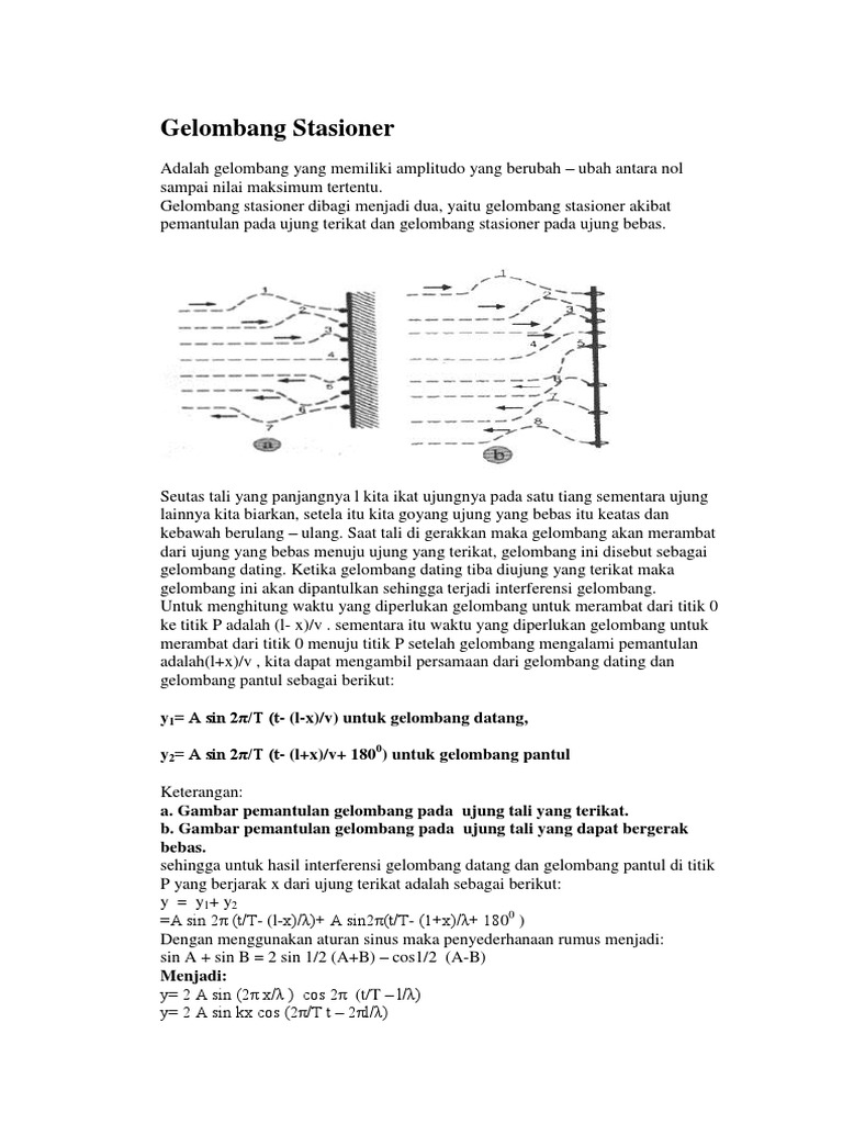 Contoh Soal Gelombang Stasioner Pada Ujung Bebas Contoh