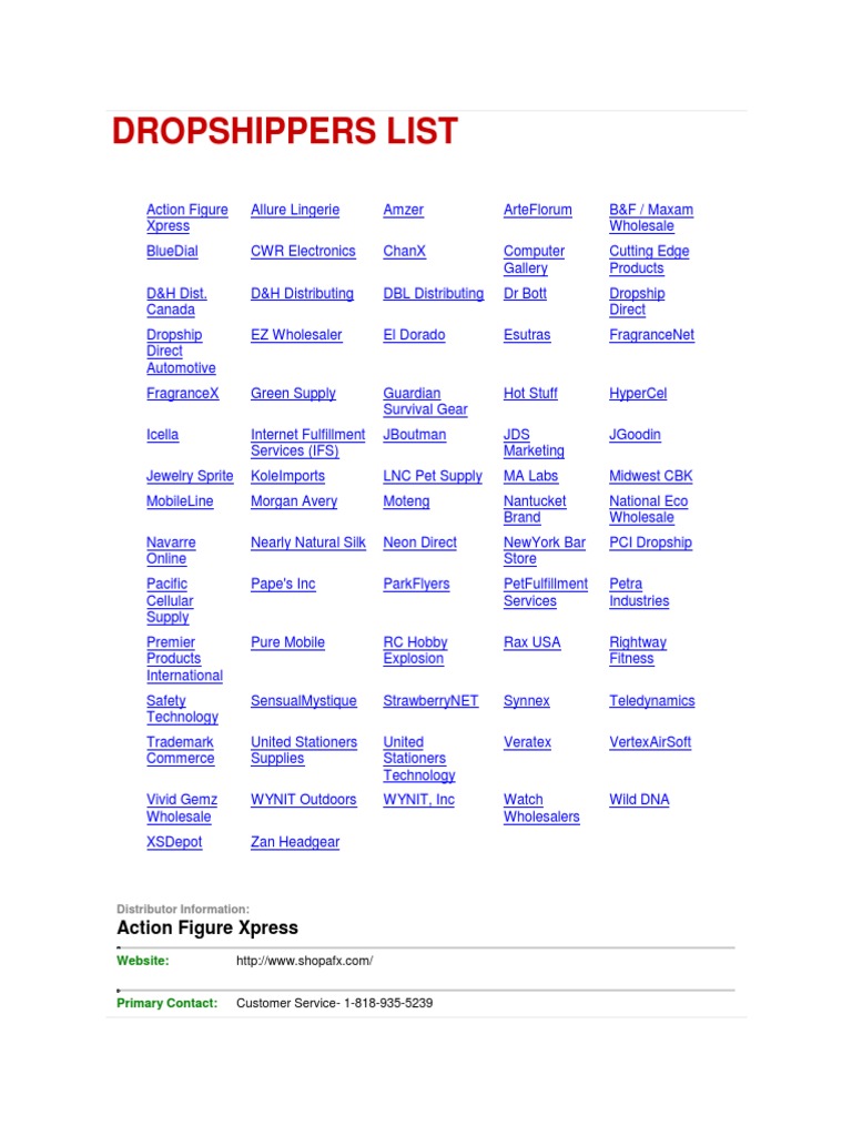 Wholesale Dropshipper Directory | PDF | Email | Fee
