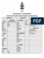 FC Rad Onc (SA) Part I - Anatomy Blueprint 23-4-2014