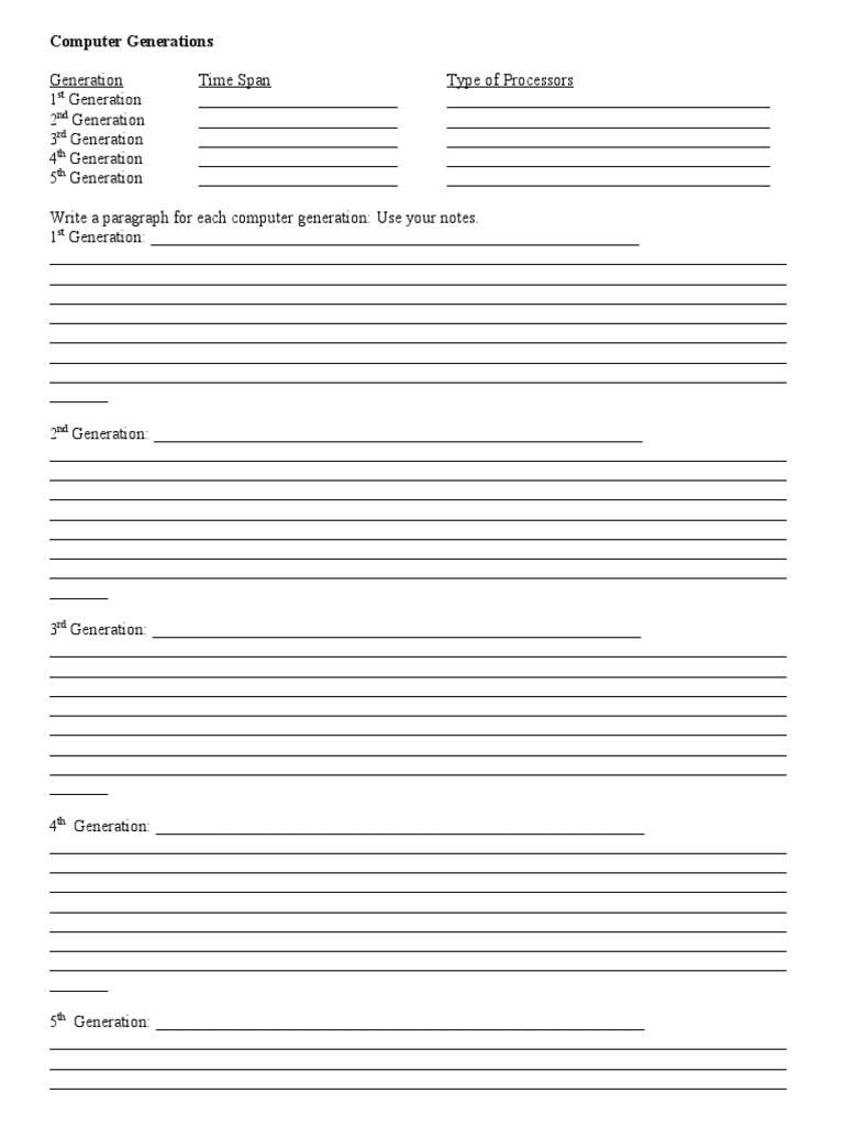 Computer Generations Worksheet