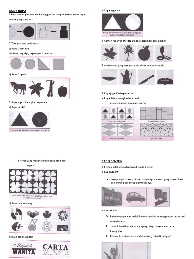 Bab 2 Rupa Pdf