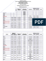 Program a Cao Pre Pom 14