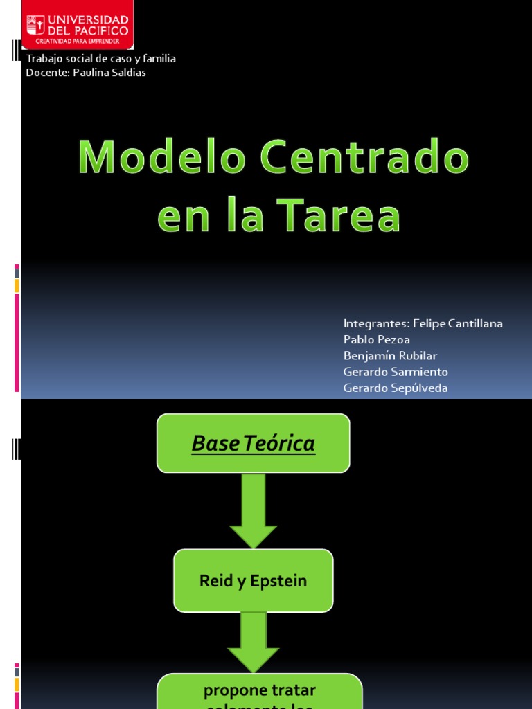 Modelo Centrado en La Tarea | PDF | Trabajo Social | Planificación