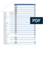 Statistica