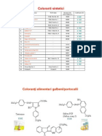 Chimie