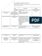 189311162 Plan de Ingrijire a Unui Pacient Cu Gastrita