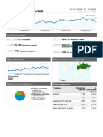 Analytics Forum - Albega.ru 200910 Dashboard Report)