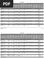 W-2 Preview ADP