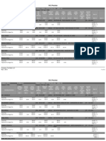 W-2 Preview ADP