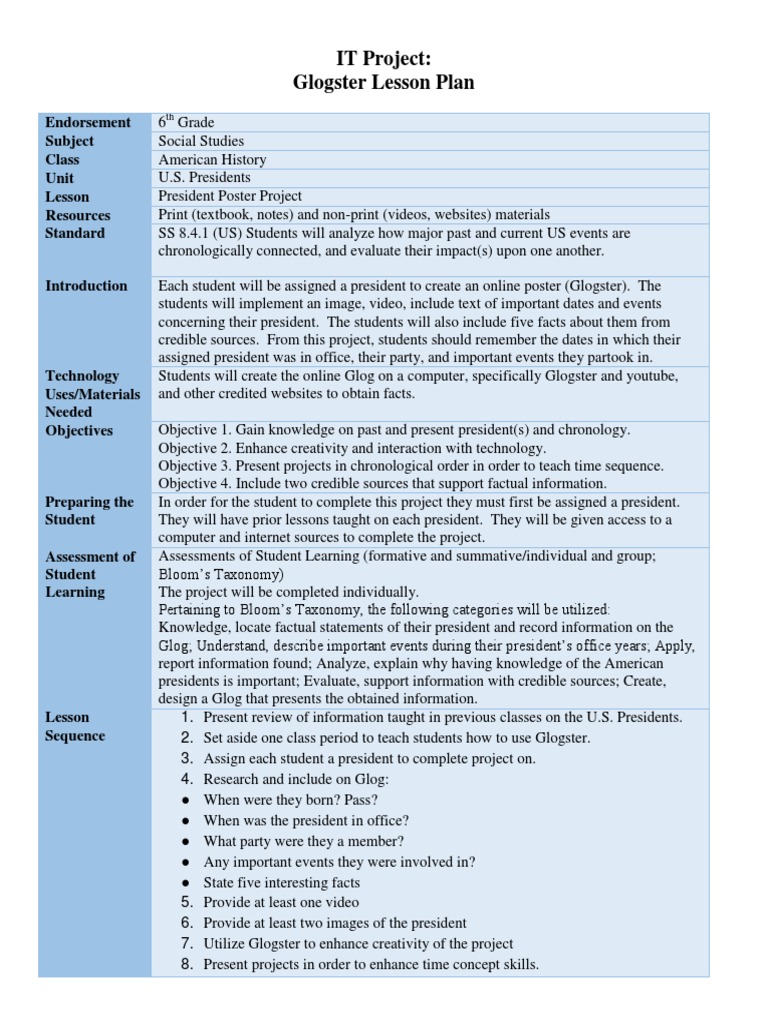 IT Project: Glogster Lesson Plan: Endorsement Subject Class Unit Lesson ...