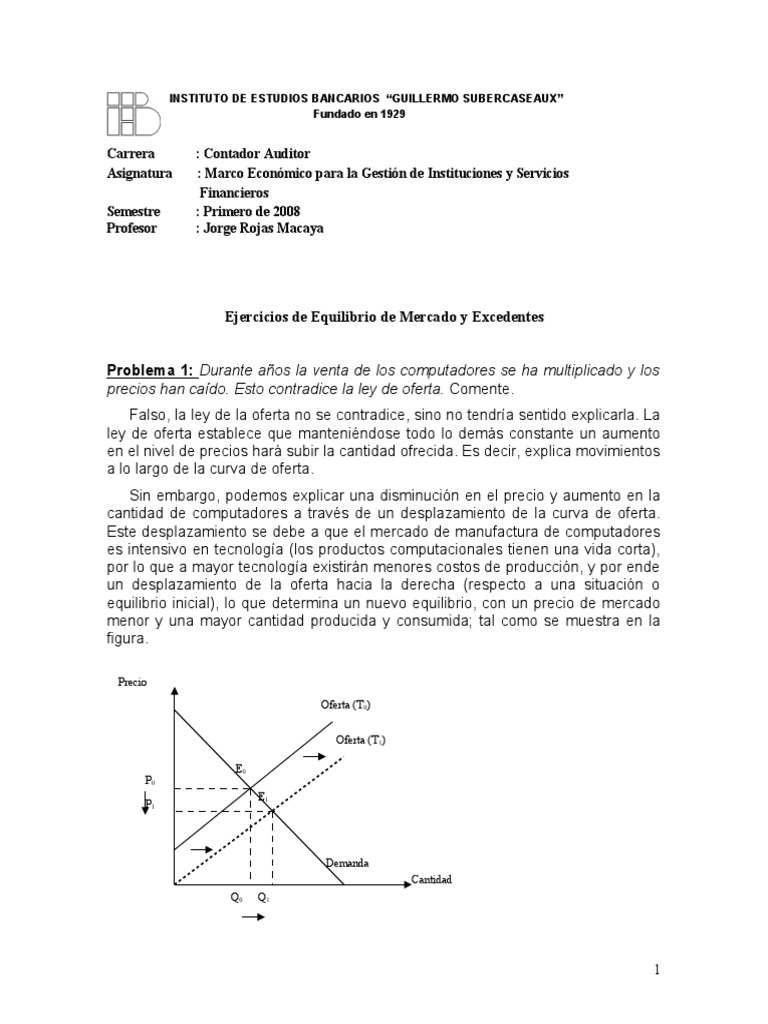 Ejercicios de Equilibrio de Mercado | PDF | Oferta y demanda | Oferta ...