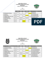 Horarios Grupales Turno Matutino