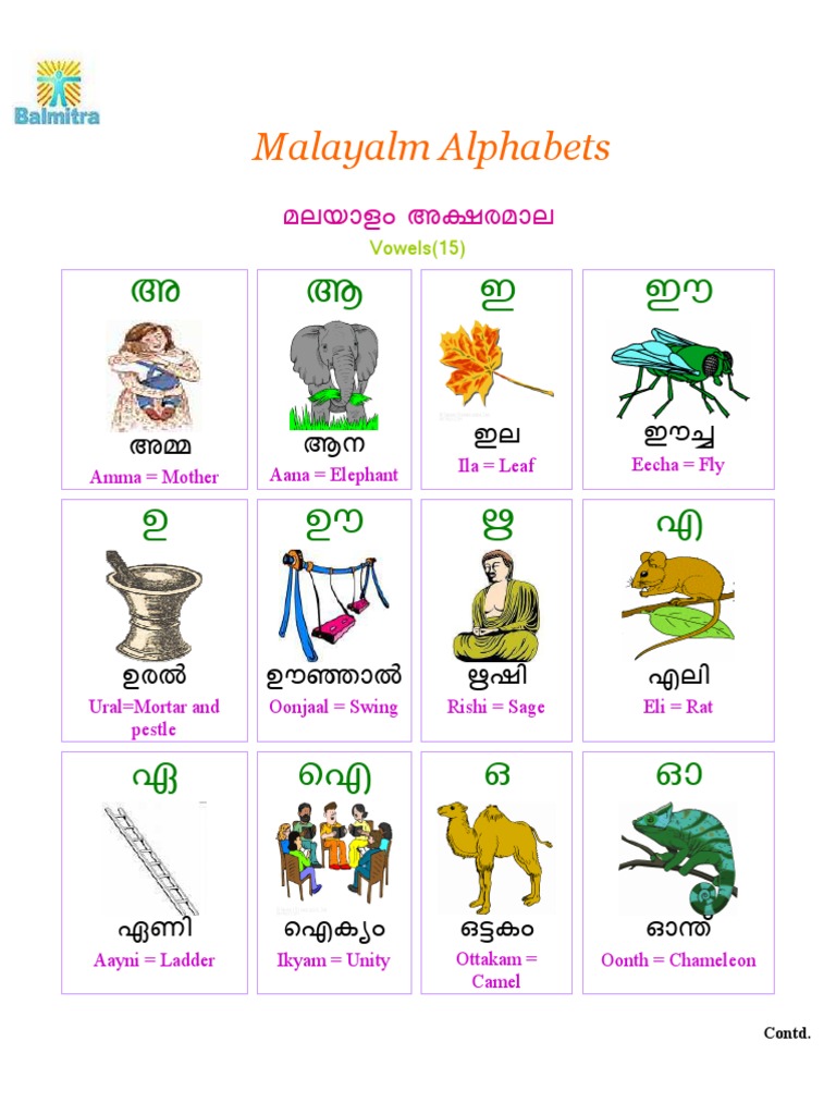 Malayalam Flashcards PDF