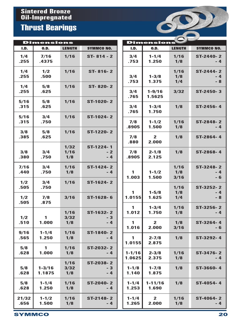 Sintered Bronze OilImpregnated Thrust Bearing Dimensions and Part