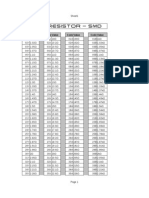 Code Resistor - Smd