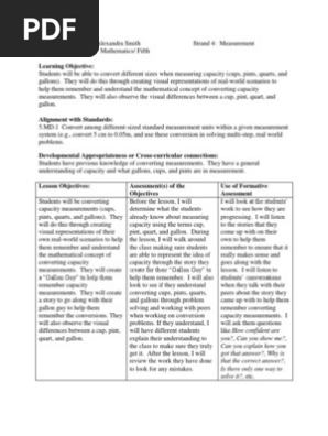 measurement lesson plan - gallon man