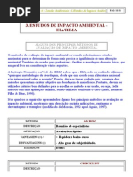 Avaliação de Impacto Ambiental