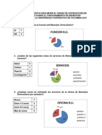 Tabulacion Encuesta b.u.