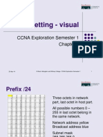 Sub Netting Visual