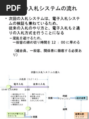 入札会システム開票テスト 02