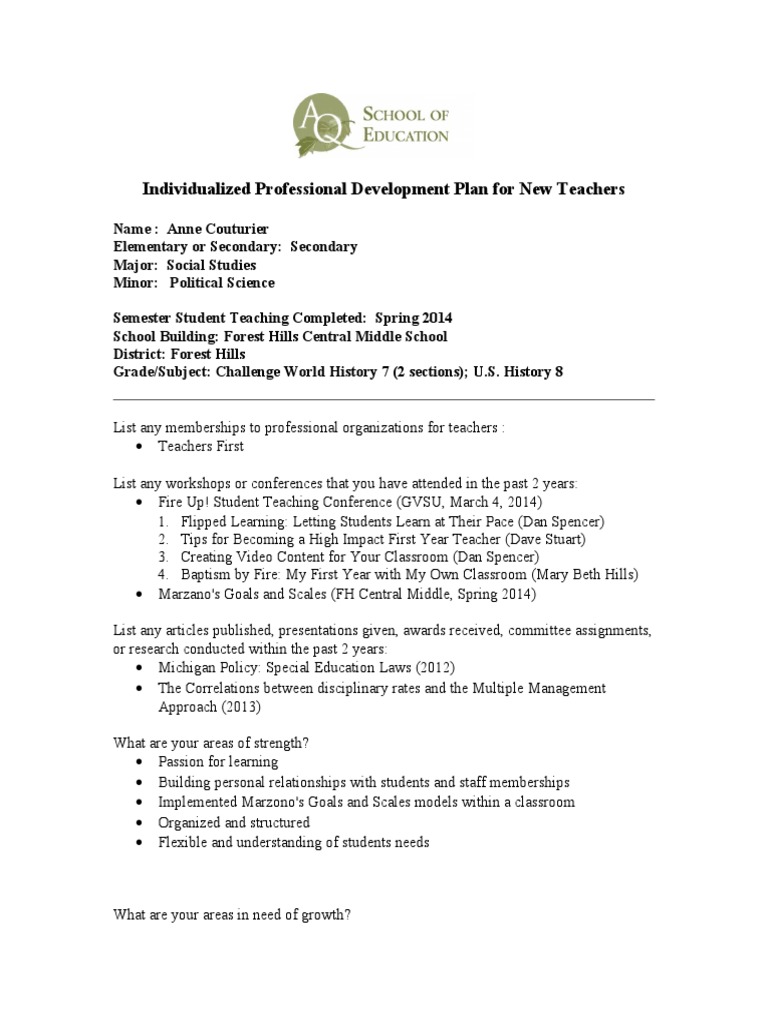 ipdp template Classroom Teachers