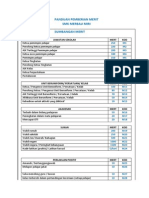 Panduan Kod Merit-Demerit