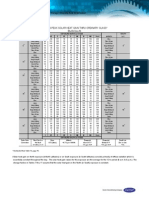 Table 6-Peak Solar Heat Gain Thru Ordinary Glass