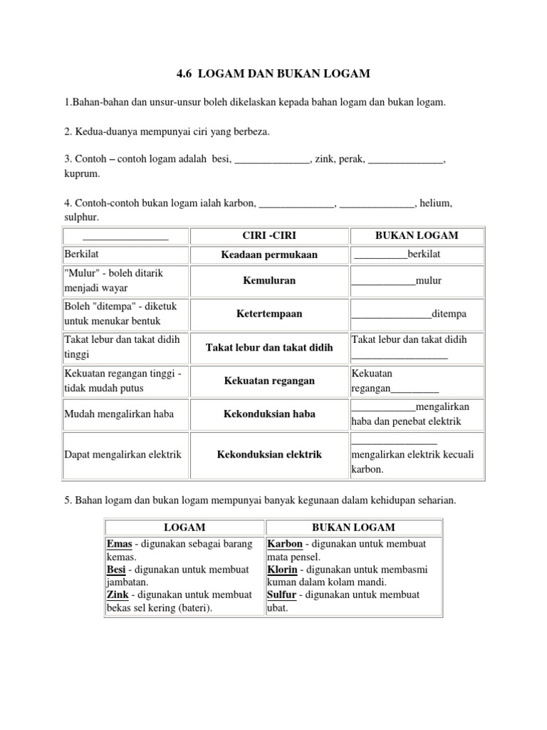 Logam Dan Bukan Logam Pdf