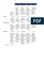 Diorama Rubric