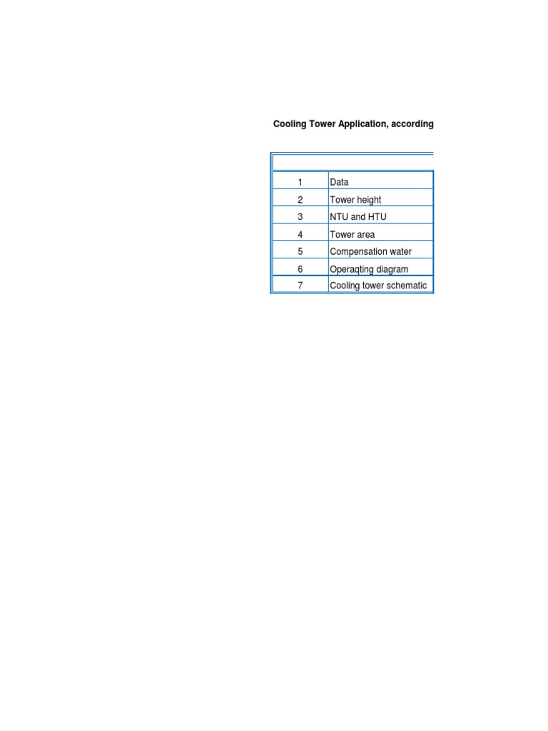 Cooling Tower Data and Calculations | PDF