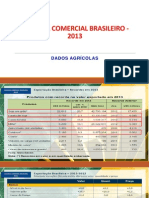 Balança Comercial Brasileiro - 2013