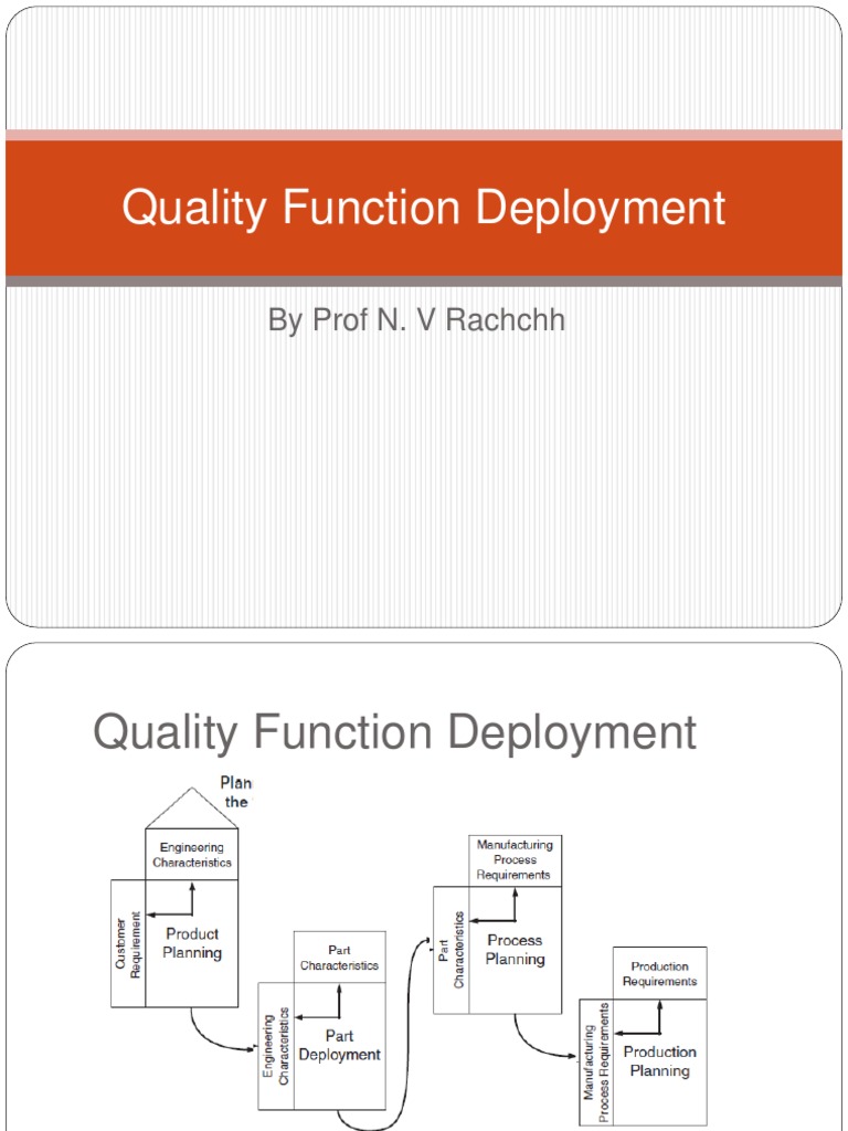 Quality Function Deployment | PDF