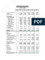 Estudio Economico