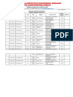 Crash Course Attendence Sheet