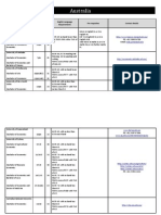 Economics Booklet 2014 Australia