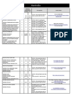 Maths Booklet 2014 Australia